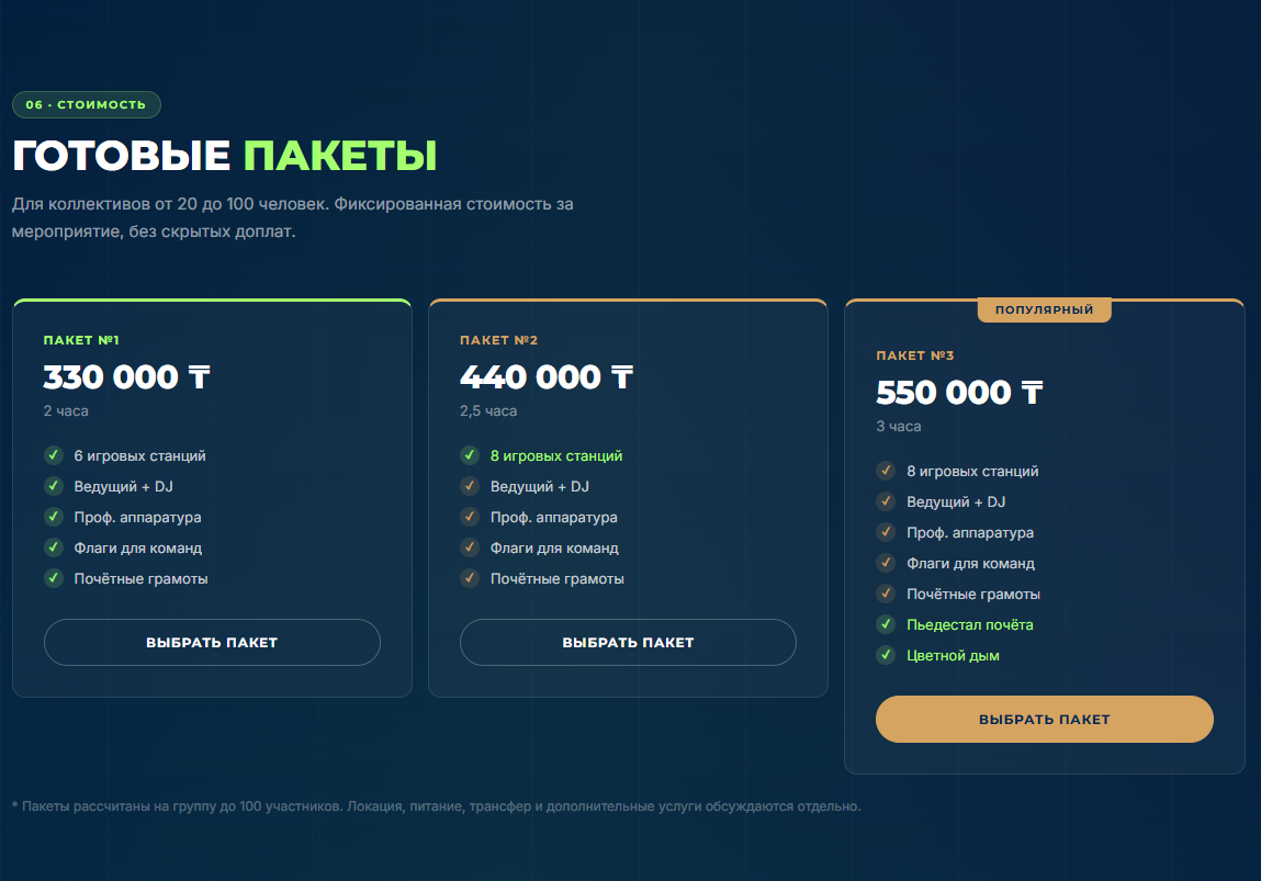Что такое тимбилдинг: цели, форматы и польза для команды — фото 1